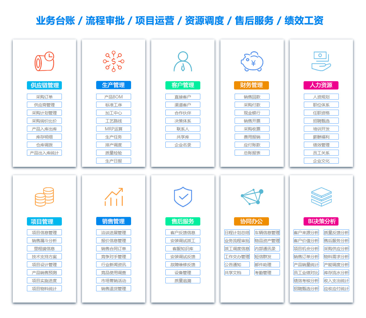 萍乡ERP系统